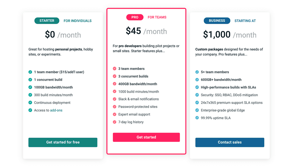 netlify pricing table