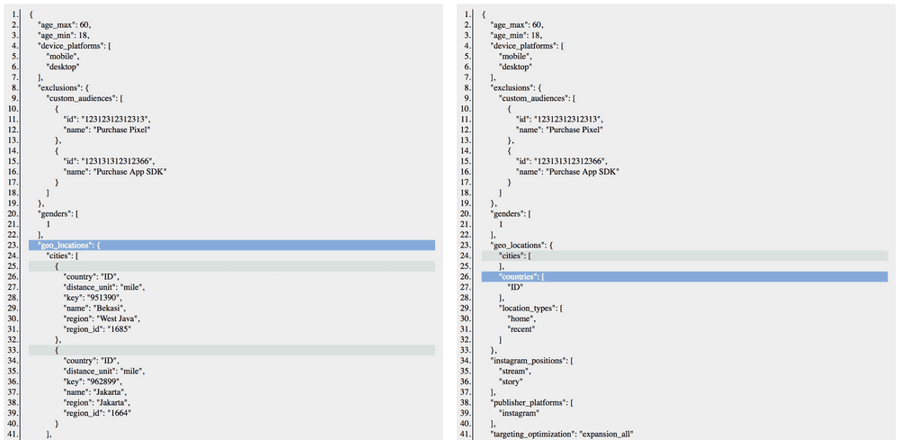 json diff facebook ad set nick ang blog