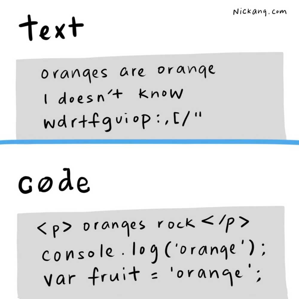 text and code look very different, but code is just a subset of text