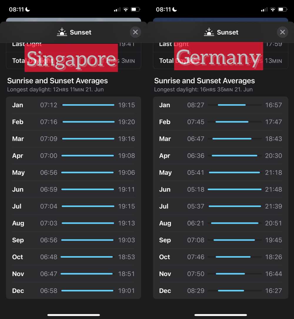 screenshot singapore and germany on iphone weather app